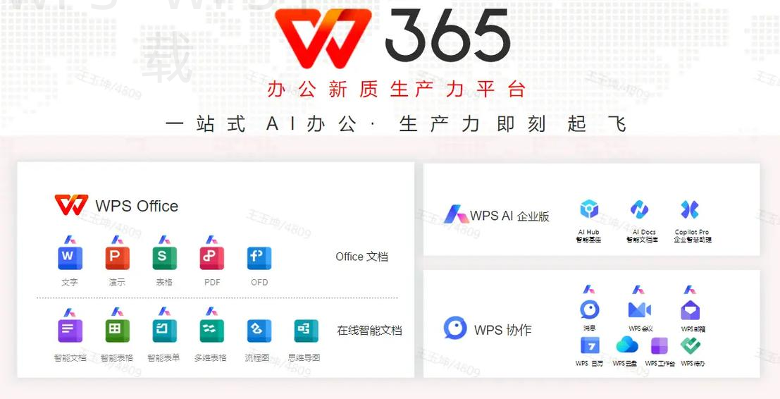 WPS下载时为什么要区分32位和64位 二