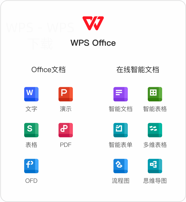 WPS官网为什么更适合长期作为下载入口 一