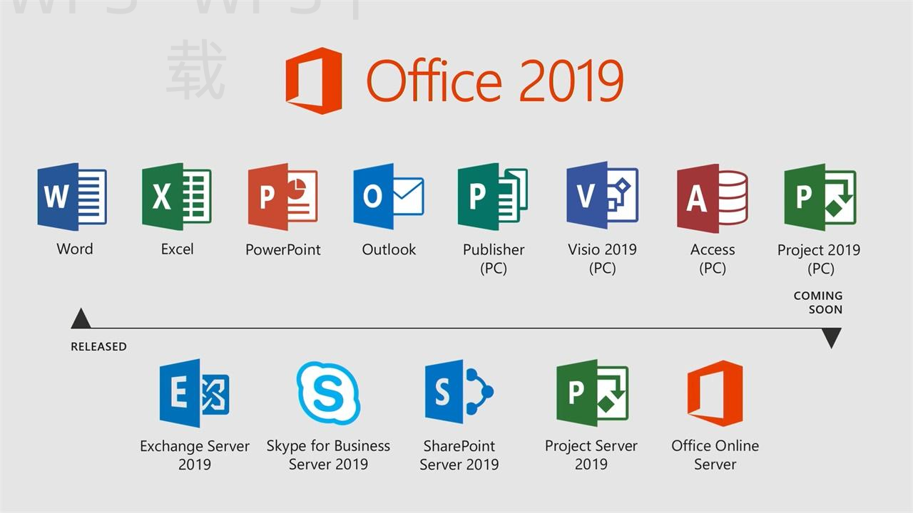 WPS Office下载后表格功能怎么快速入门 二